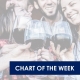 US infographic 20.01.2021 80x80 - Millennials’ time has come in the US wine category
