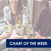 younger drinks infographic image 180x180 - UK Portraits: Adventurous Explorers have increased their share of wine volume in the UK since 2018, whilst some drinkers have moved from bargain hunters to kitchen casuals