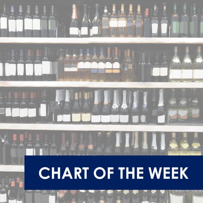 US Labels infographic 21.04.2021 705x705 - Press release: Yellow Tail and Casillero del Diablo remain the world’s most powerful wine brands amid a picture of eroding brand equity for wine brands worldwide