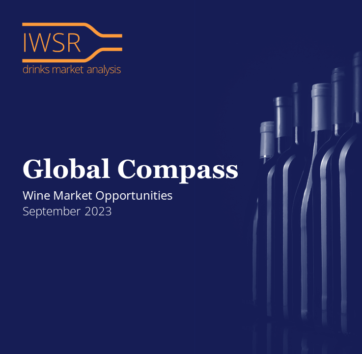 NEW Global Compass 2023 - Special Interest Reports