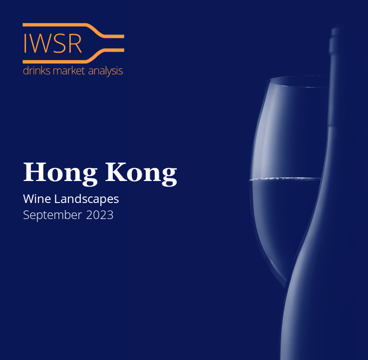NEW Hong Kong Wine Landscapes 2023 - View Reports