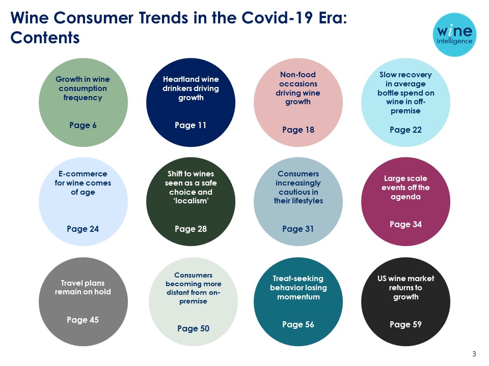 Wine Intelligence Wine Consumer Trends in the Covid 19 Era TOC 1 - Wine Consumer Trends in the Covid-19 Era