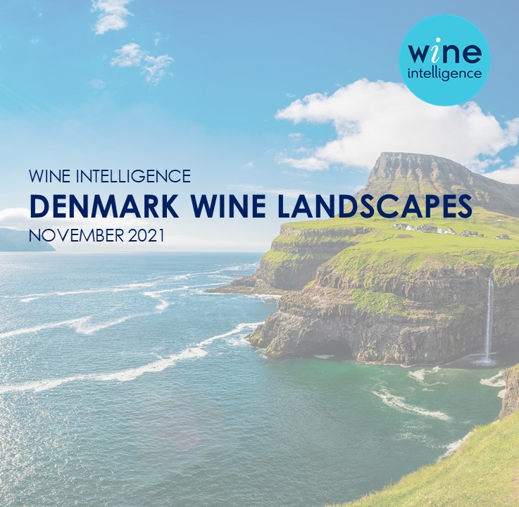 Denmark Landscapes 2021 - View Reports