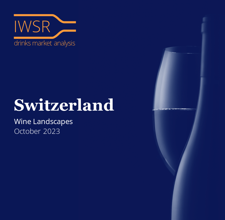 Switzerland Wine Landscapes 2023 - View Reports