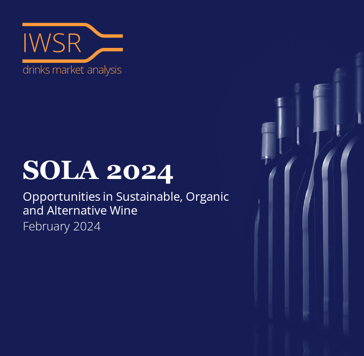 SOLA 2024 - SOLA 2024: Opportunities in Sustainable, Organic and Alternative Wine